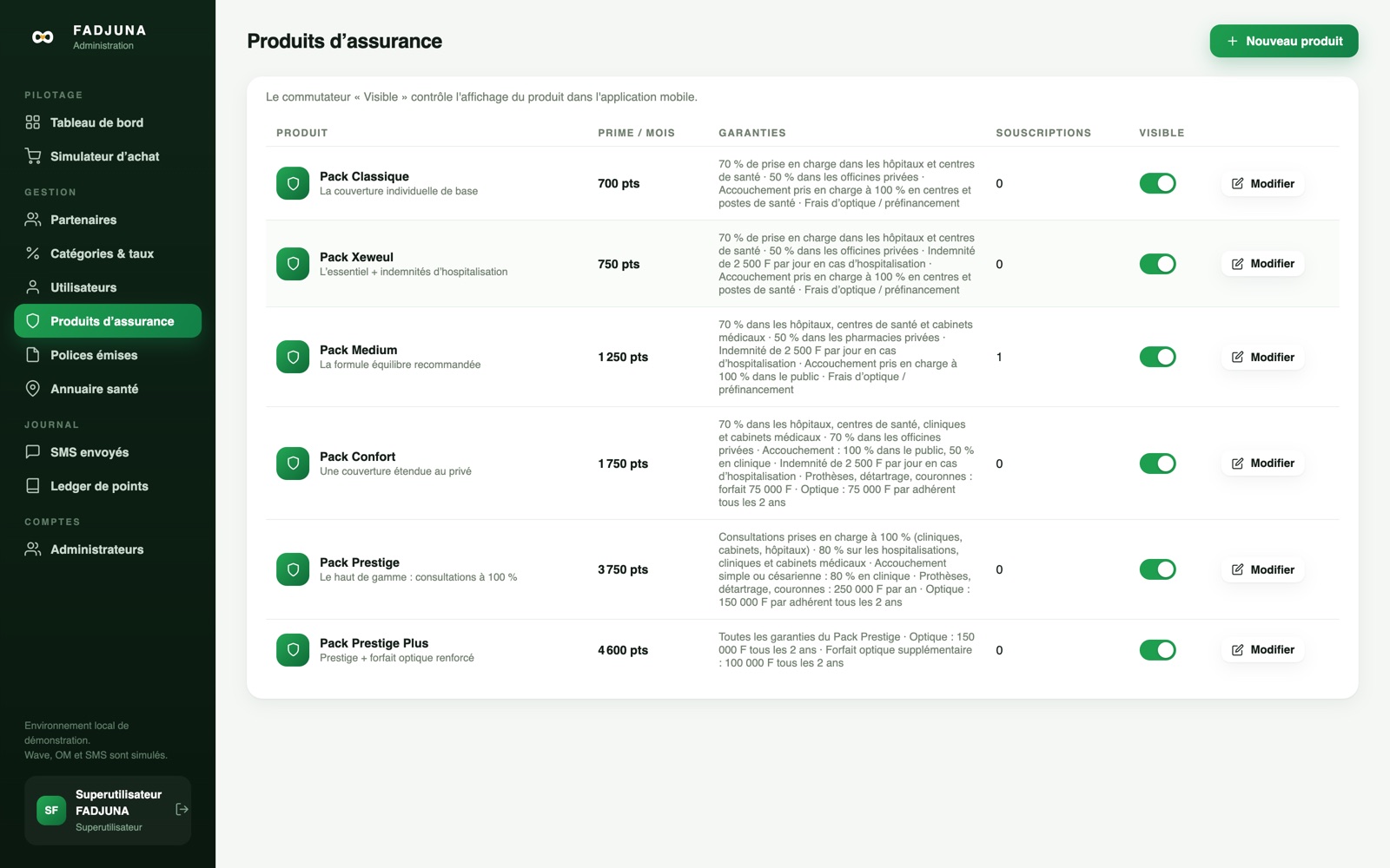 Produits d'assurance FADJUNA